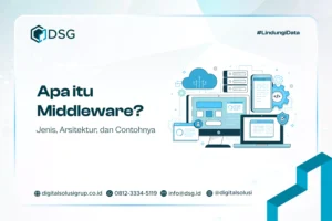 Apa itu Middleware? Jenis, Arsitektur, dan Contohnya