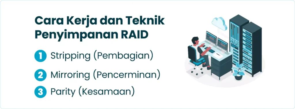 Cara Kerja dan Teknik Penyimpanan RAID