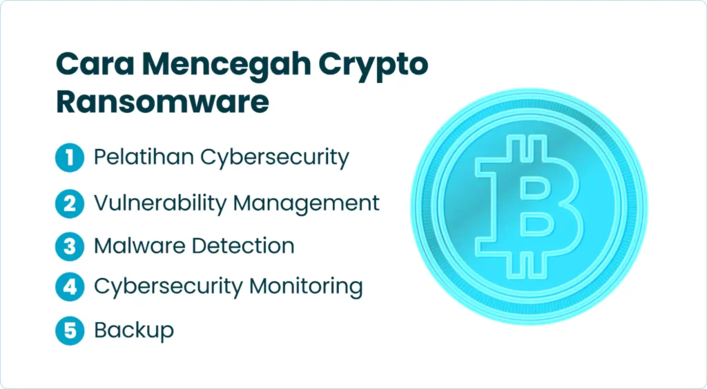 Cara Mencegah Crypto Ransomware