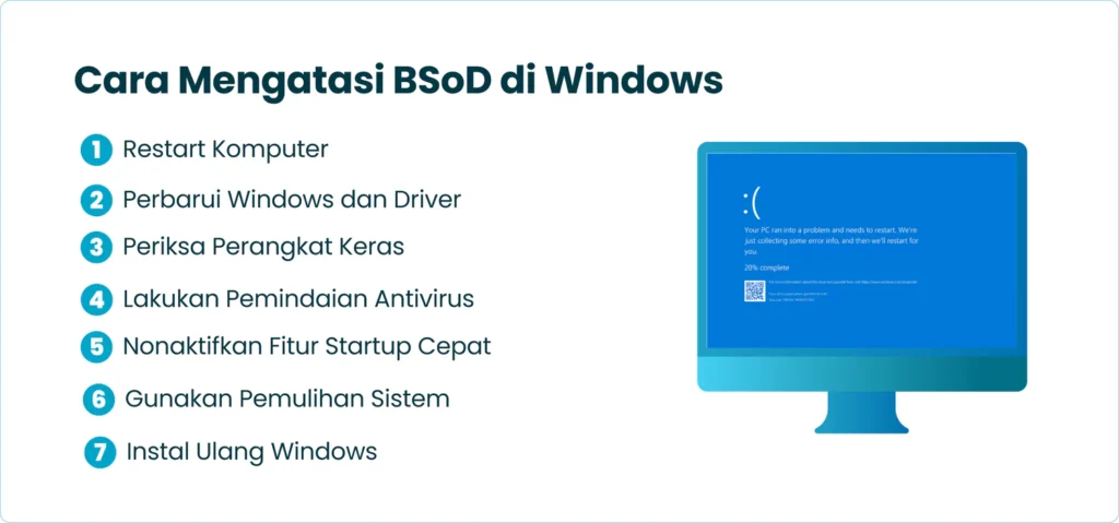Cara Mengatasi BSoD di Windows