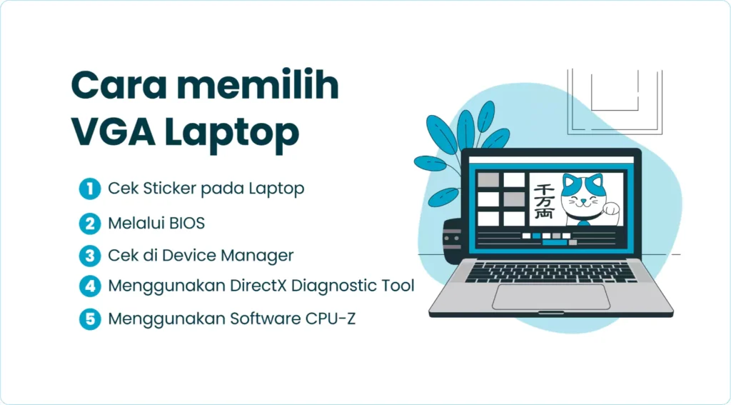 Cara memilih VGA Laptop