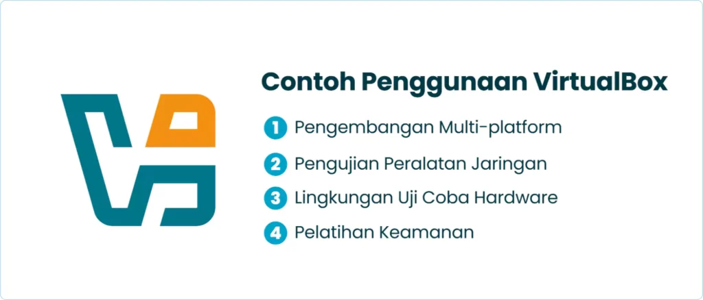 Contoh Penggunaan VirtualBox