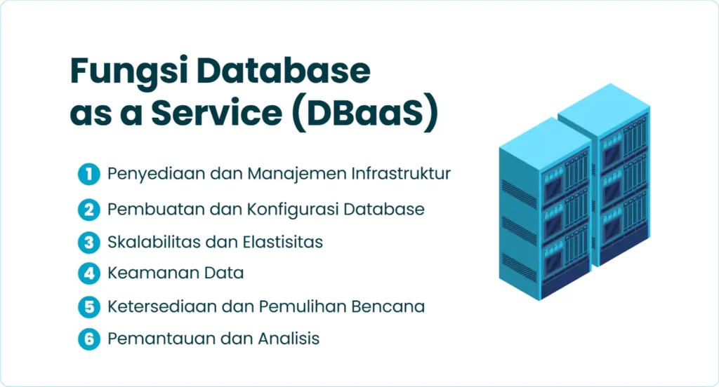 Fungsi Database as a Service (DBaaS)