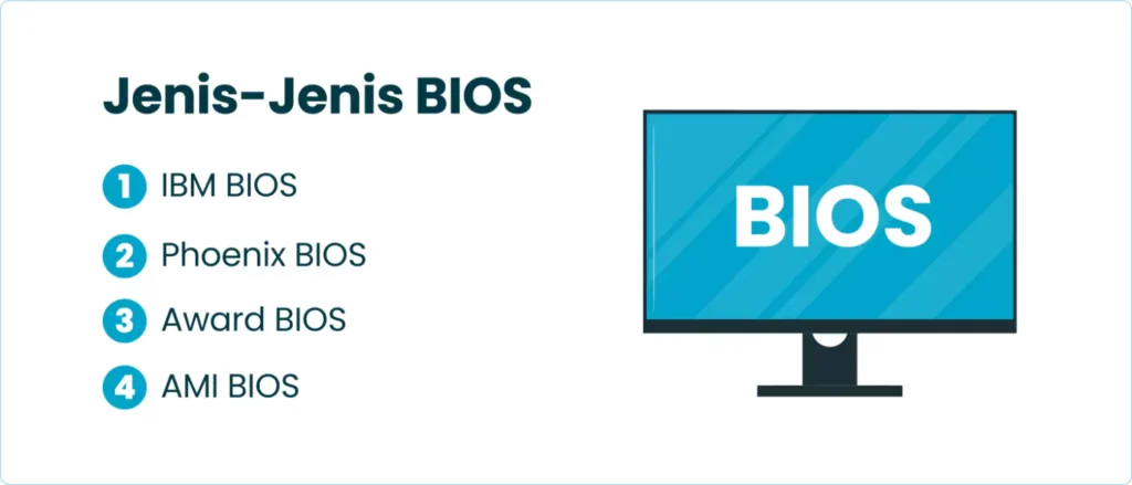 Jenis-Jenis BIOS