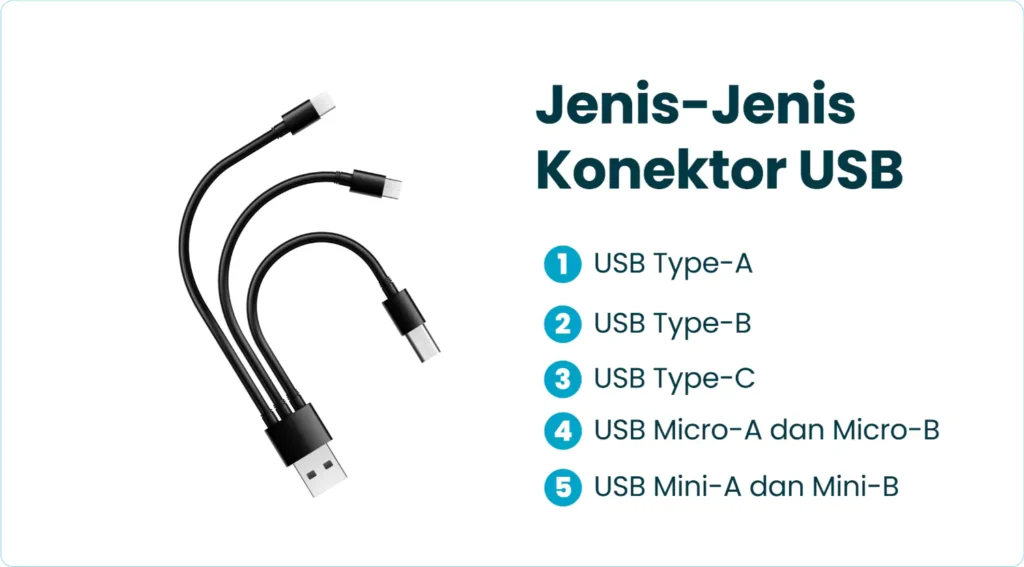 Jenis-Jenis Konektor USB