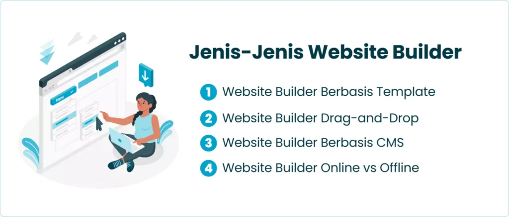 Jenis-Jenis Website Builder