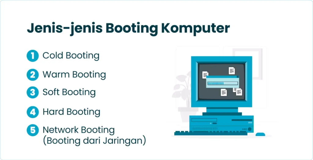 Jenis-jenis Booting Komputer