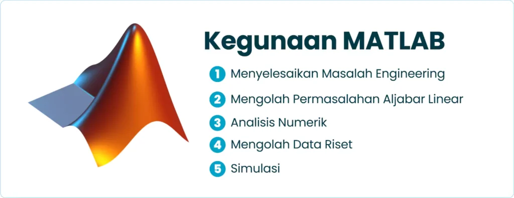 Kegunaan MATLAB