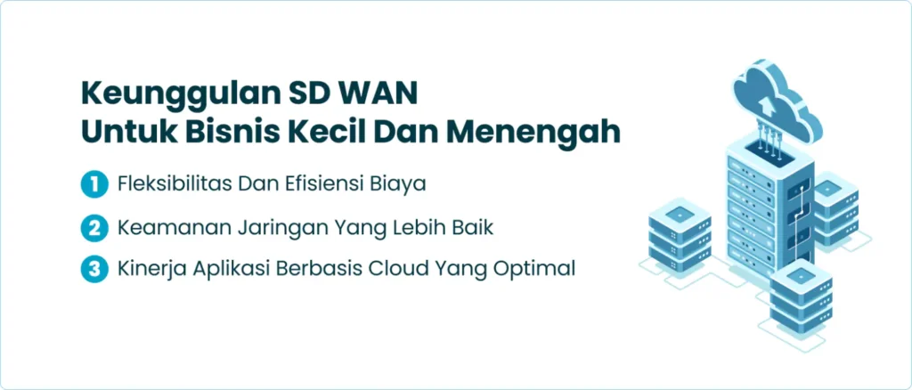 Keunggulan SD WAN Untuk Bisnis Kecil Dan Menengah