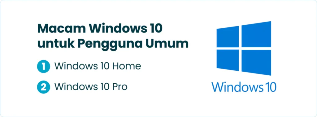 Macam-Macam Versi Windows 10 untuk Pengguna Umum