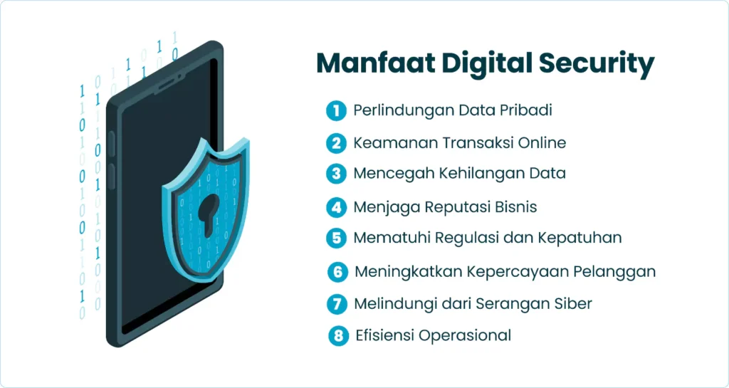 Manfaat Digital Security