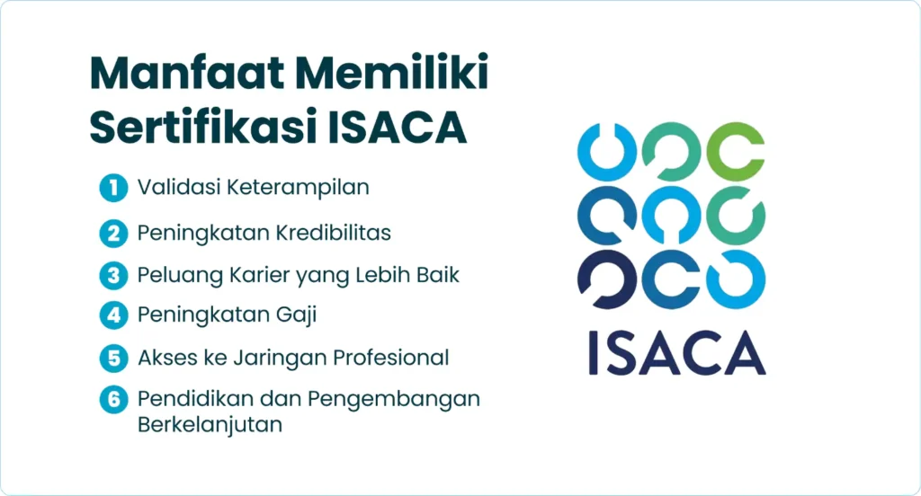 Manfaat Memiliki Sertifikasi ISACA