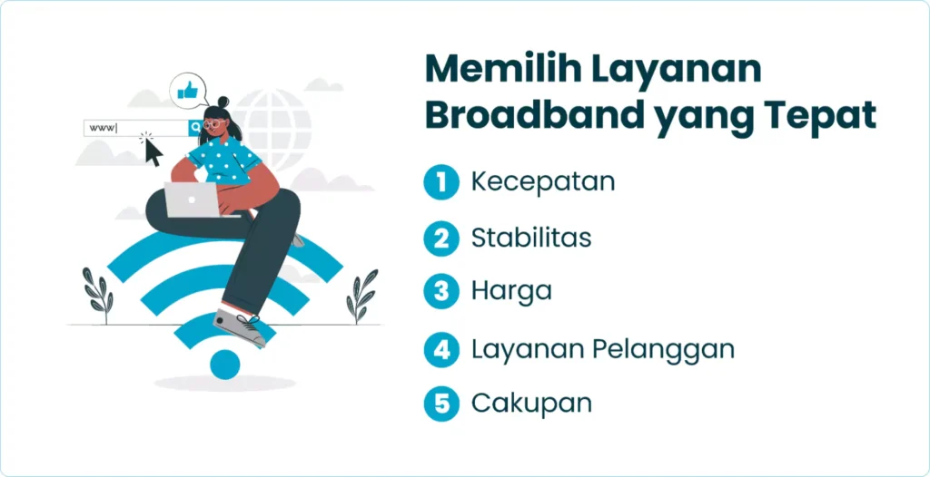 Memilih Layanan Broadband yang Tepat