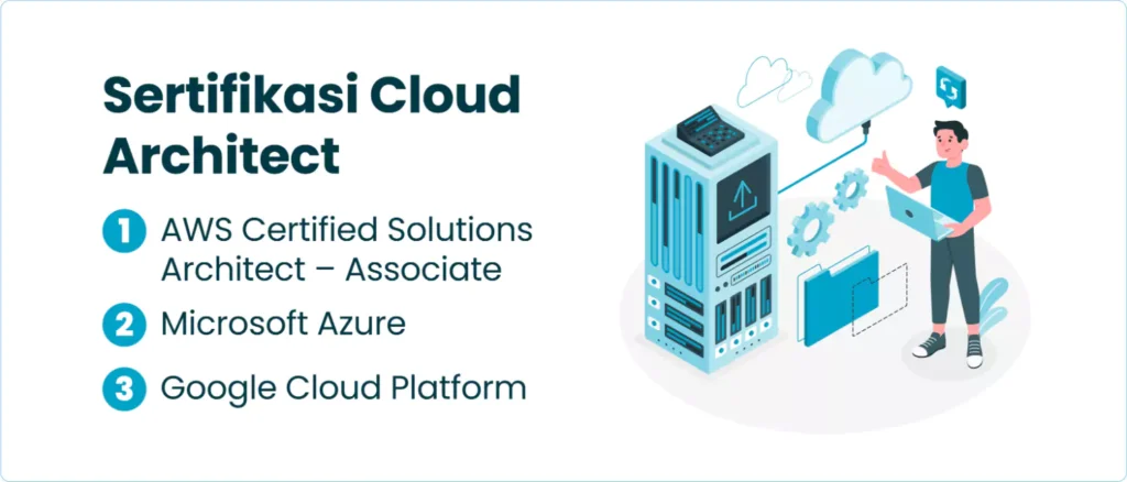Sertifikasi Cloud Architect