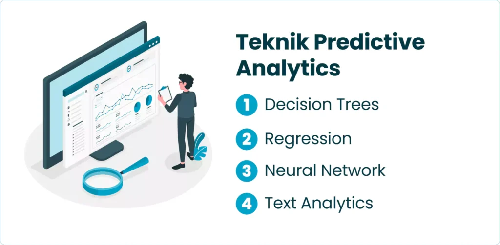 Teknik Predictive Analytics