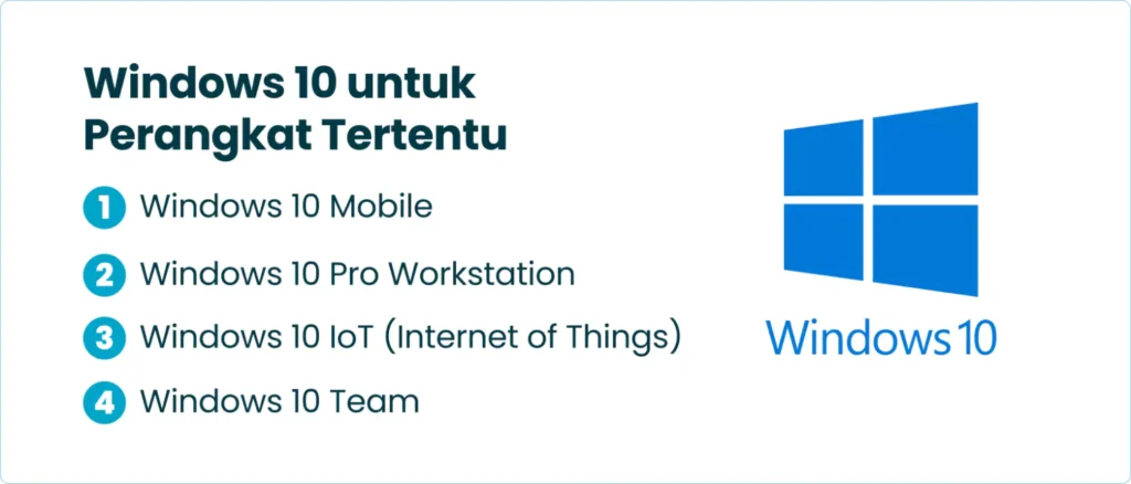 Windows 10 untuk Perangkat Tertentu