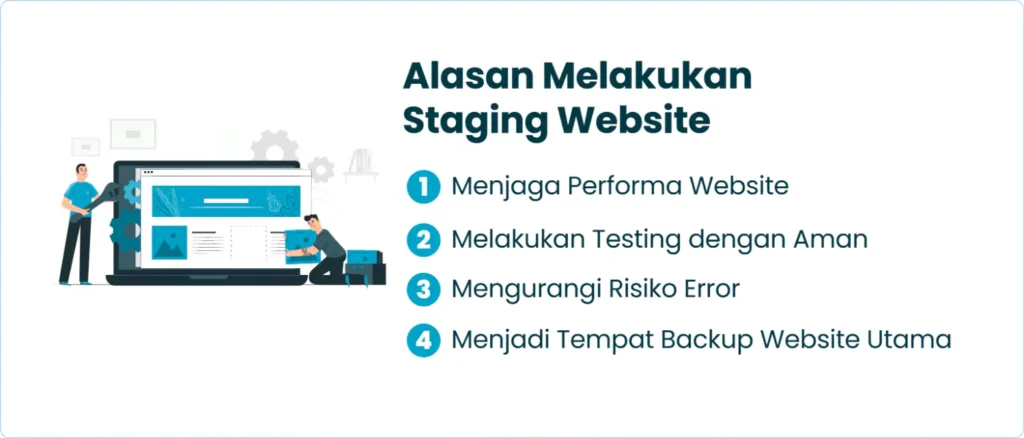 Alasan Melakukan Staging Website