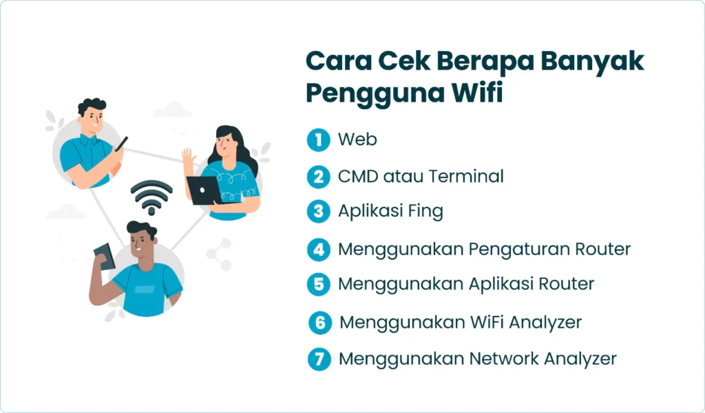 Cara Cek Berapa Banyak Pengguna Wifi​