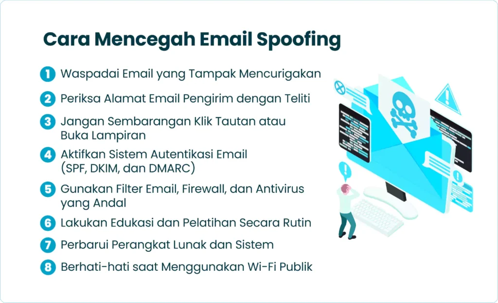 Cara Mencegah Email Spoofing