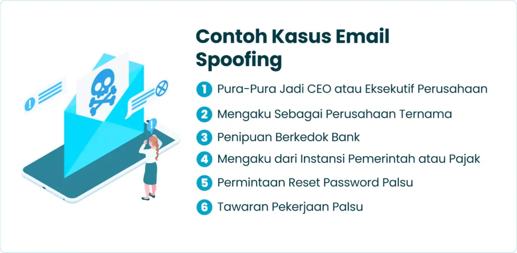 Contoh Kasus Email Spoofing