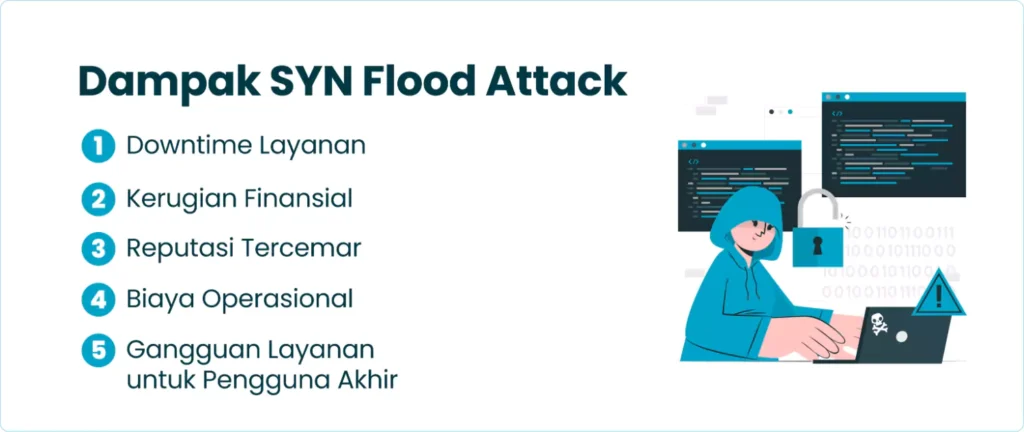 Dampak SYN Flood Attack