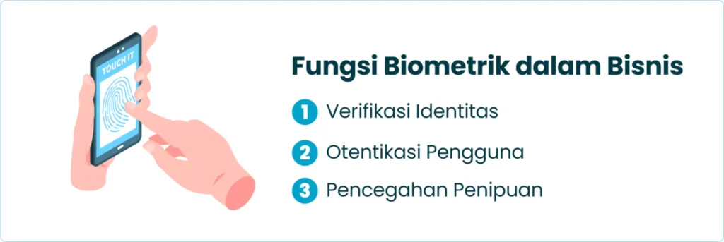 Fungsi Biometrik dalam Bisnis
