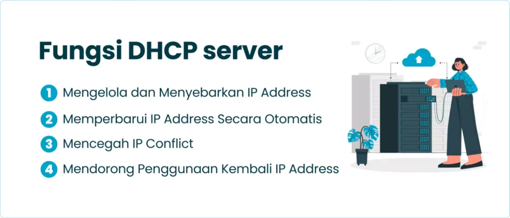 Fungsi DHCP server
