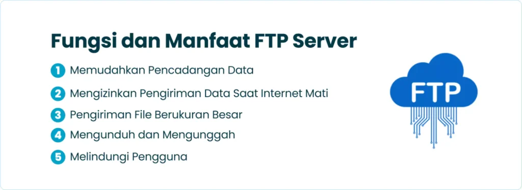 Fungsi dan Manfaat FTP Server