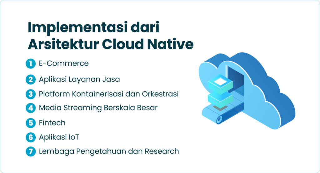 Implementasi dari Arsitektur Cloud Native