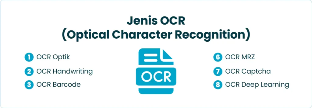 Jenis OCR (Optical Character Recognition)