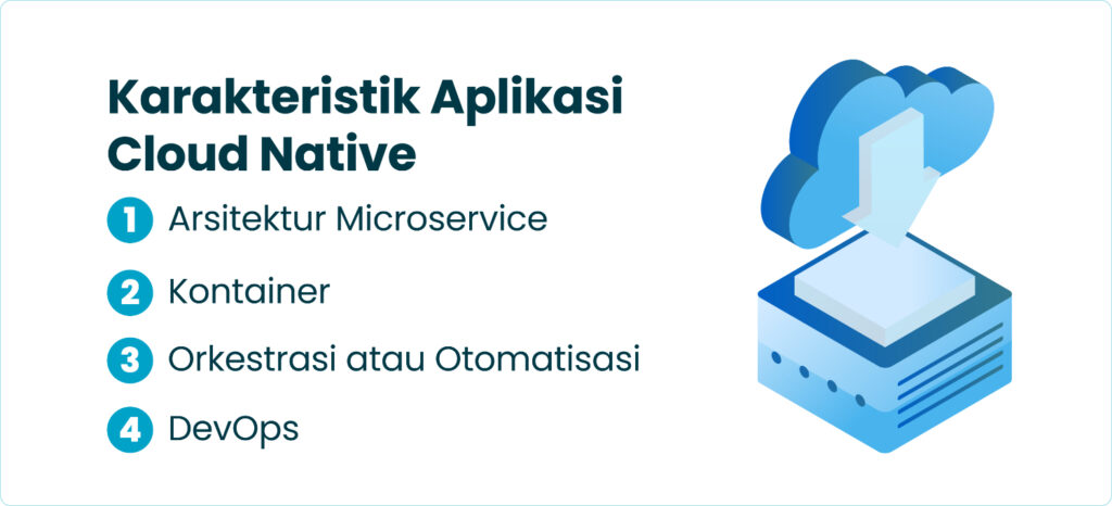 Karakteristik Aplikasi Cloud Native
