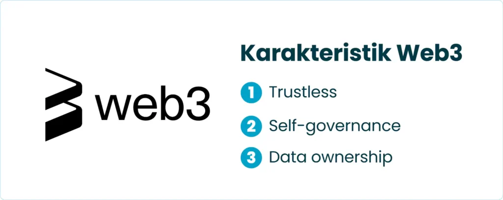 Karakteristik Web3