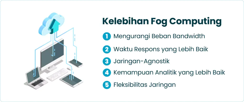 Kelebihan Fog Computing