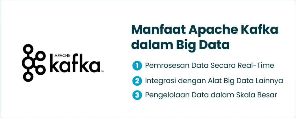 Manfaat Apache Kafka dalam Big Data