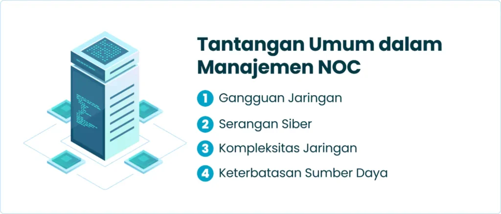 Tantangan Umum dalam Manajemen NOC