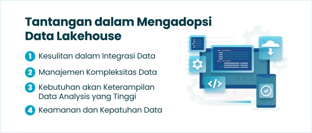 Tantangan dalam Mengadopsi Data Lakehouse