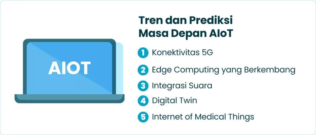 Tren dan Prediksi Masa Depan AIoT