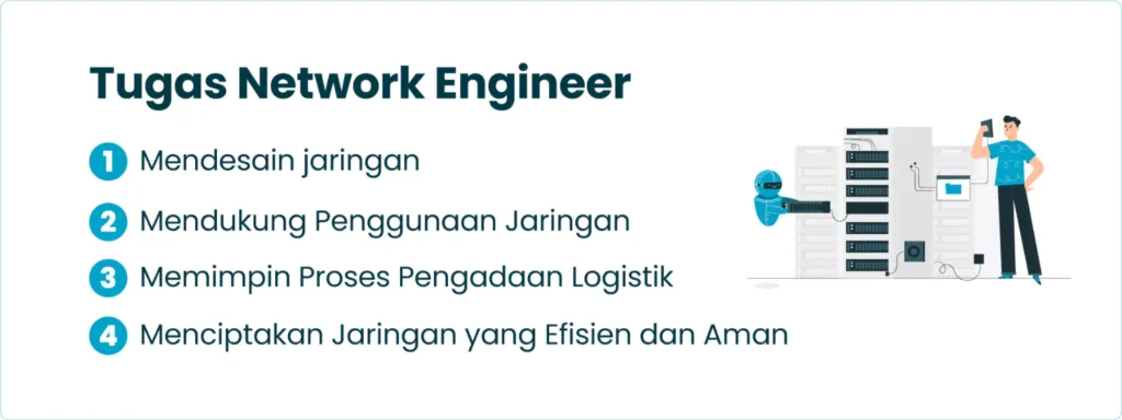 Tugas Network Engineer