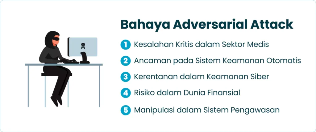Bahaya Adversarial Attack