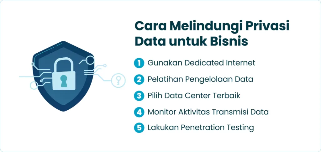 Cara Melindungi Privasi Data untuk Bisnis