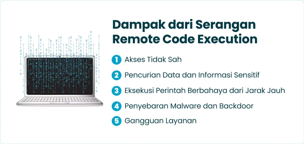 Dampak dari Serangan Remote Code Execution