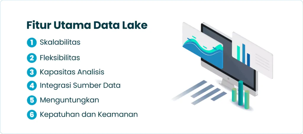 Fitur Utama Data Lake