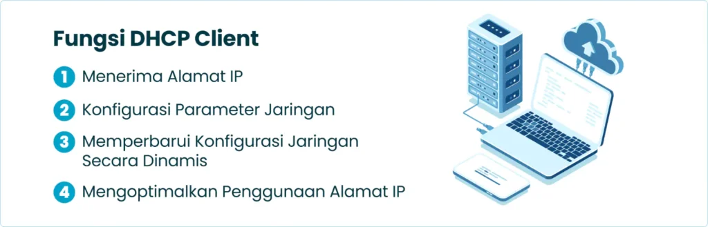 Fungsi DHCP Client