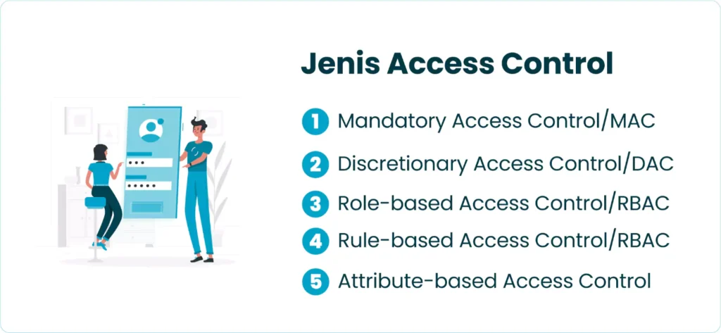 Jenis Access Control