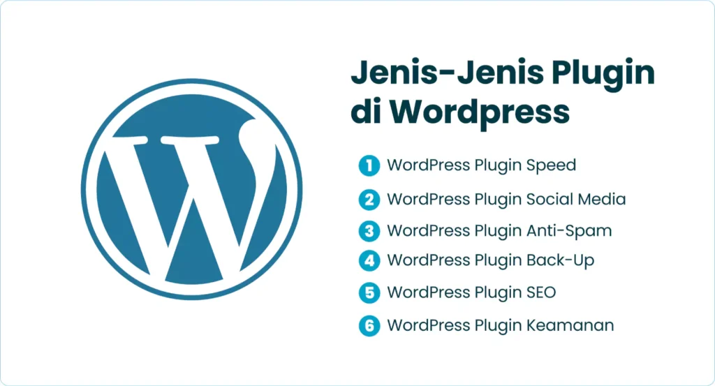 Jenis-Jenis Plugin di WordPress