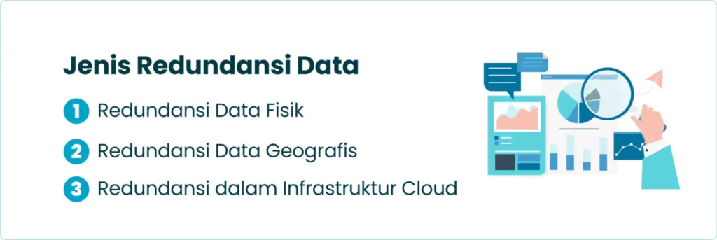 Jenis Redundansi Data