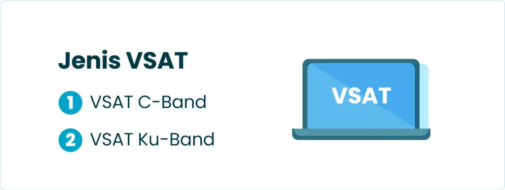 Jenis VSAT