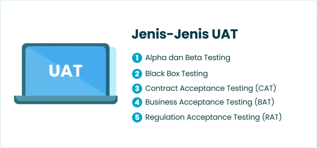 Jenis-jenis UAT