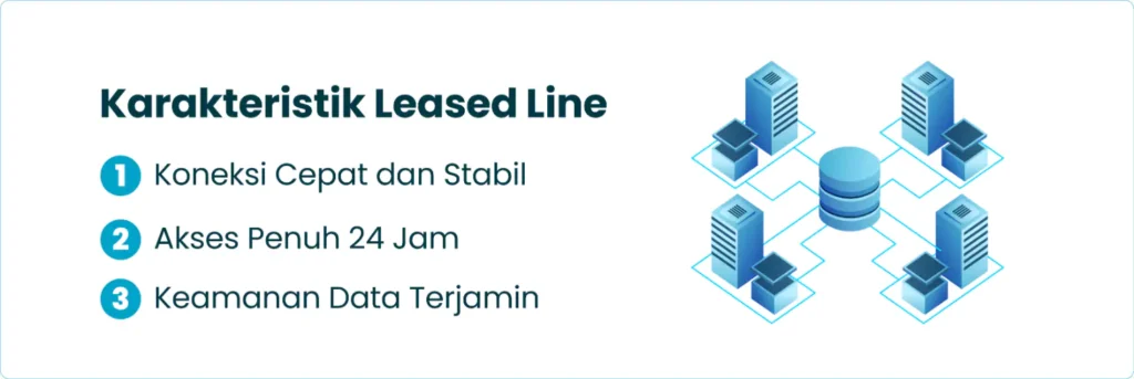 Karakteristik Leased Line