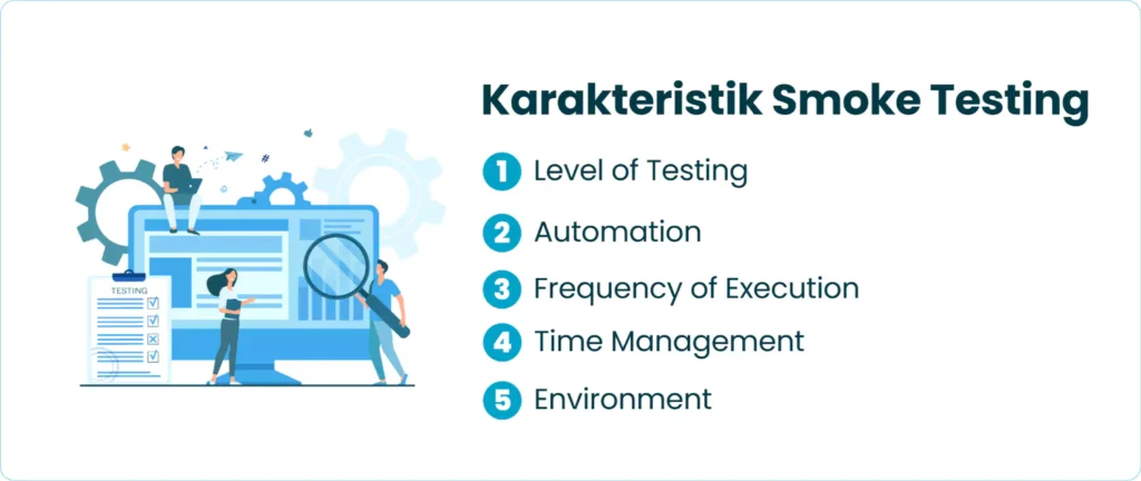 Karakteristik Smoke Testing